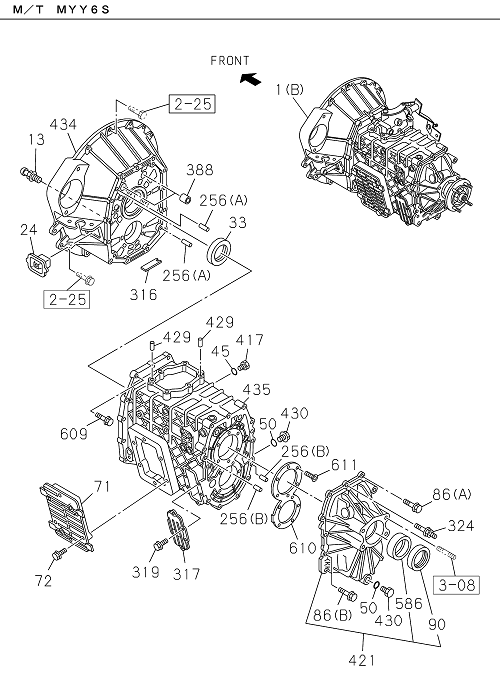 Partial Engine